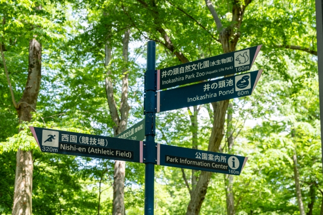 Inokashira Park Information Board