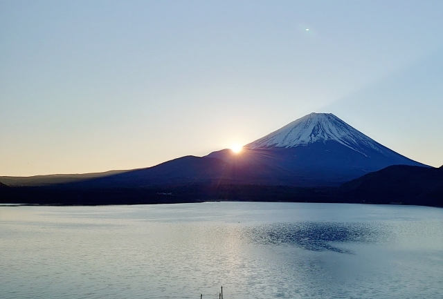 peaceful atmosphere at Lake Motosu